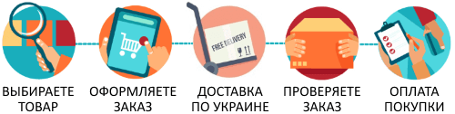 NewPol Украина Доставка